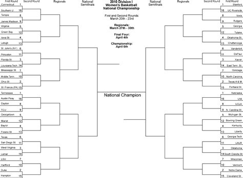 Blank Basketball Brackets Free Printable