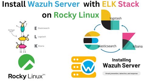 Wazuh Tutorial How To Install Configure Wazuh Server With ELK Stack