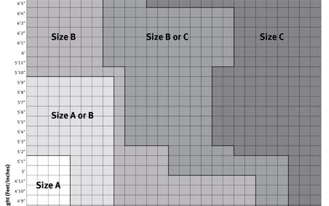 Size Chart Used Herman Miller Aeron Ireland