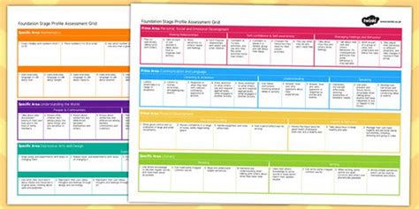 Eyfs Elg Tracking Grid Foundation Stage Assessments Targets Eyfs