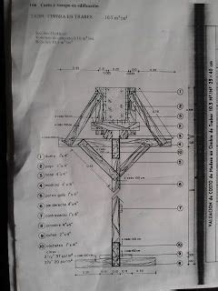 Cimbra De Madera Para Viga Tecnologias Del Concreto Architecture