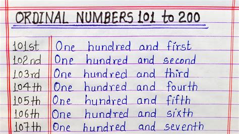 Ordinal Numbers To To Ordinal Numbers Spelling