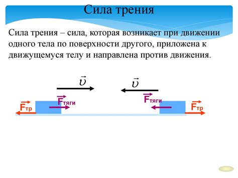 Виды сил - презентация онлайн