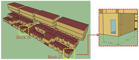 Energy Plus Model Developed In Google Sketch Up With Open Studio Plug