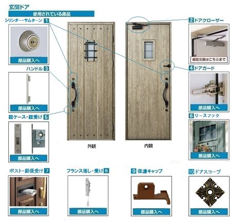 玄関ドアの修理DIY部品 窓やドア網戸の修理DIY部品YKK APオンラインショップ