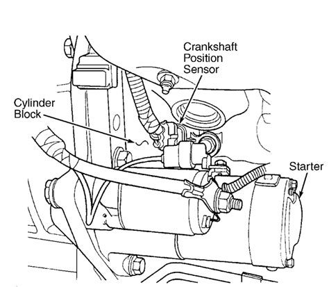 Q A Dodge Durango Crankshaft Position Sensor Location