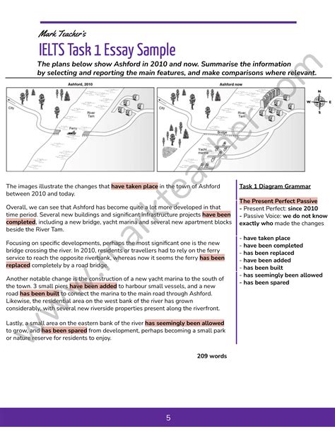 Task Essay Sample Map Ashford And Now Ielts With Mark Teacher