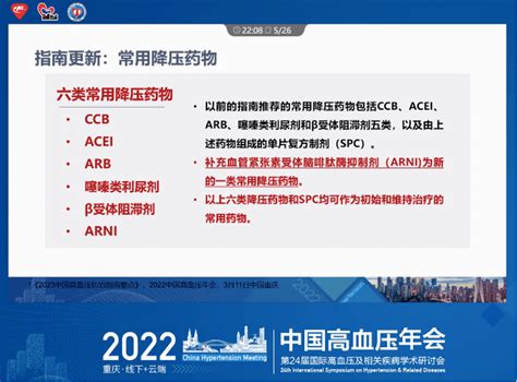 Arni 成为新一类常用降压药！ 2023 中国高血压防治指南更新要点展望治疗临床人群