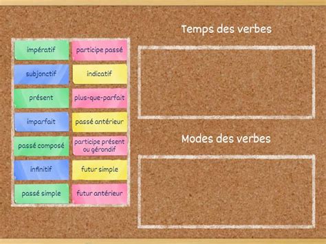 Distinguer Les Temps Et Les Modes Verbaux Trier Par Groupe