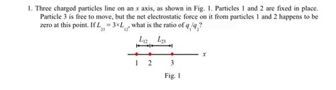 Solved Three Charged Particles Line On An X ﻿axis As Shown