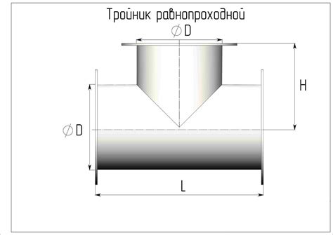 Расчет тройника