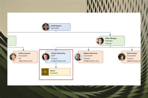 Cómo crear y personalizar organigramas en Visio Expertos En Linea