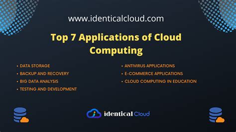 Top 7 Applications of Cloud Computing - identical Cloud