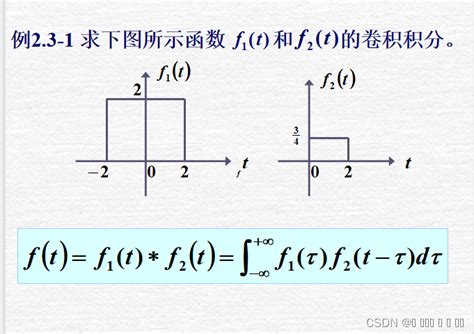 冲激阶跃与卷积 冲激函数和阶跃函数的卷积 Csdn博客