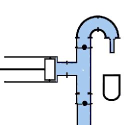 Comment Fonctionne Un Remplisseur De Piston VKPAK