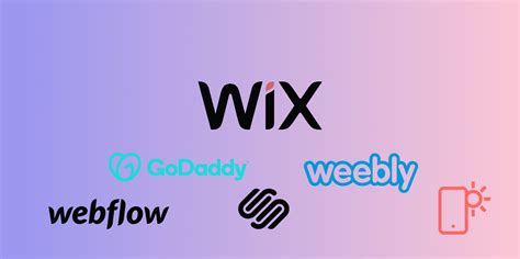 Best Wix Alternatives 2023