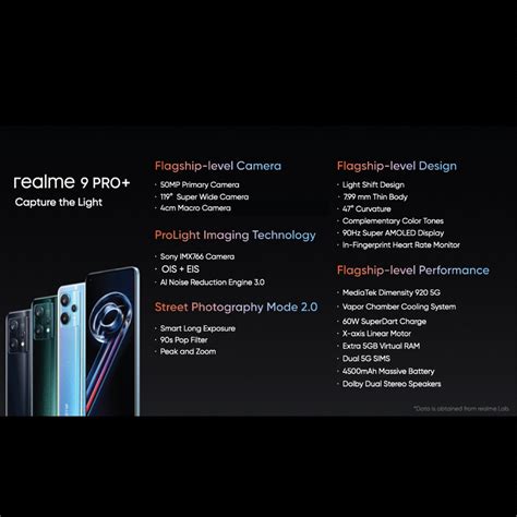 ใหม่ล่าสุด Realme 9 PRO MediaTek Dimensity 920 5G FHD ชาร์จไว 60W ผ่อน ...