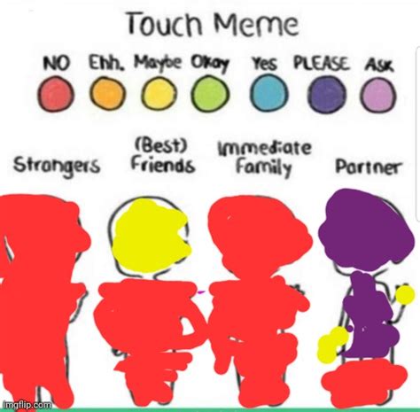 Touch Chart Meme Imgflip