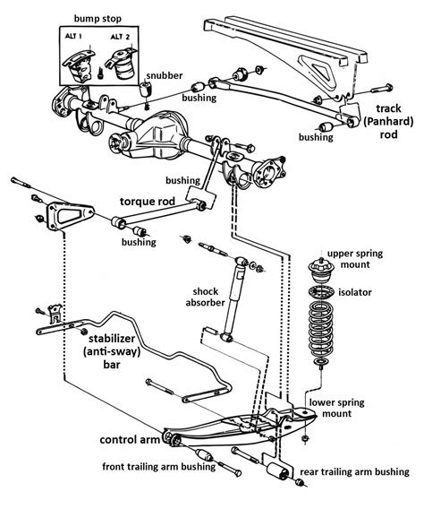 Volvo 240 Suspension Page