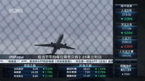 国际航协：国际航空客运量已恢复至疫情前90以上