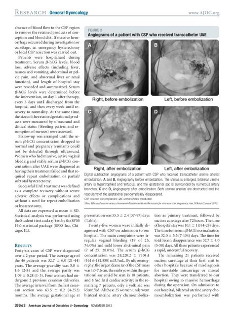 Cesarean scar pregnancy management 2012