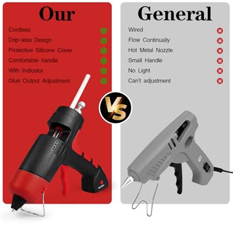 Snapklik Krightlink Mini Hot Glue Gun Kit