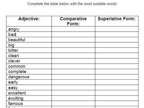 Comparative Adjectives Table