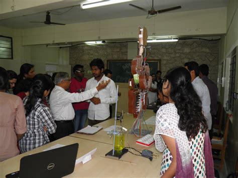 Sinhgad Institutes Pharmacy