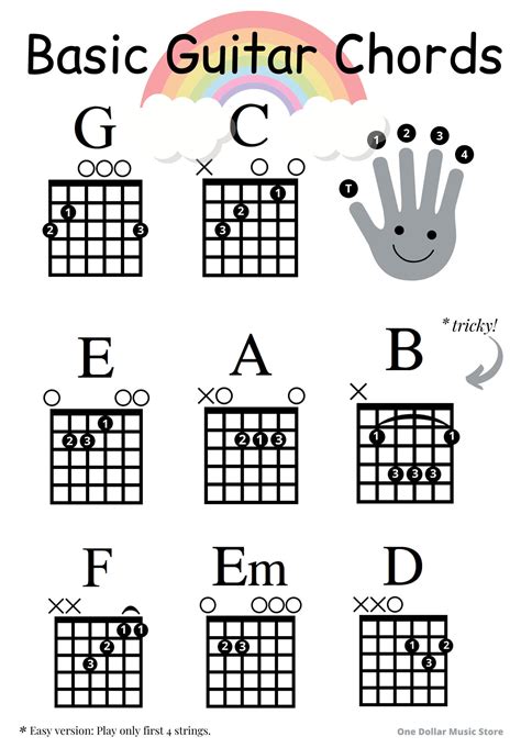 Easy Guitar Chords Sheet for Kids Great for Beginners instant Download ...