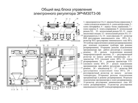 Электронные регуляторы типа ЭРЧМ - презентация онлайн