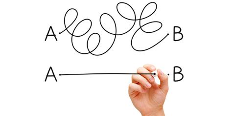 For most of the problems there are simple solutions, But...