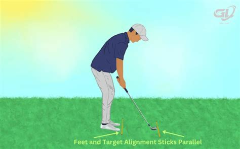 The Golf Setup A Detailed Visual Guide Golf Leap