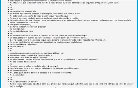 Resultados De La Da Encuesta Para Estad Sticas En Twitter Curioseando