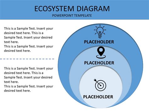 Ecosystem Diagram for PowerPoint Slide - Slidevilla