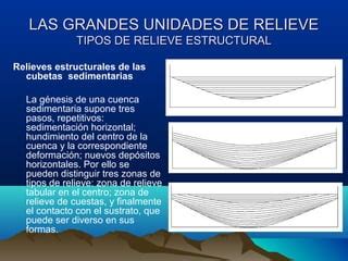 Relieves Estructurales Ppt