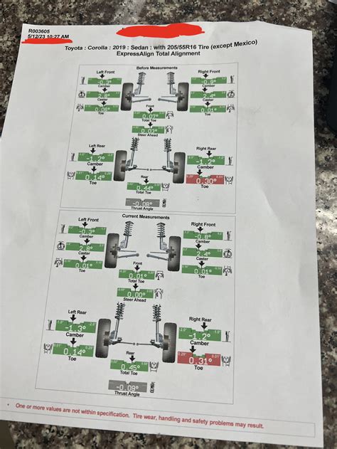 Alignment done on my 2019 Corolla at Firestone today. I asked about the