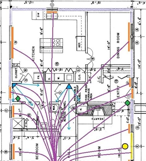 Brinks Motion Sensor Light Wiring Diagram