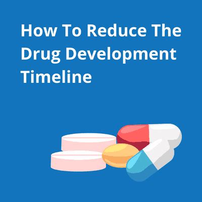 Reducing the Drug Development Timeline - Fios Genomics