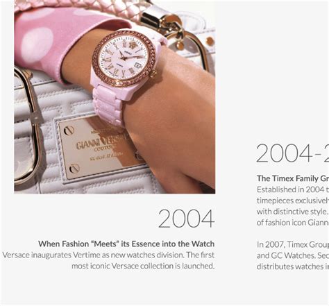 Timex Group USA | Watch Design, Technology, Integrity