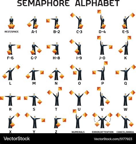 Semaphore Alphabet Flags On A White Background Vector Image