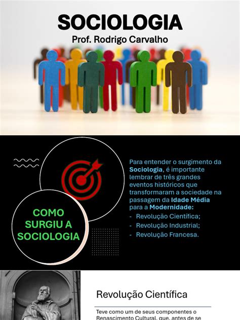 Apresentação - o Surgimento Da Sociologia - Prof. Rodrigo Carvalho ...