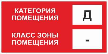 Купить знак «Знак категории помещения по взрывопожарной и пожарной ...