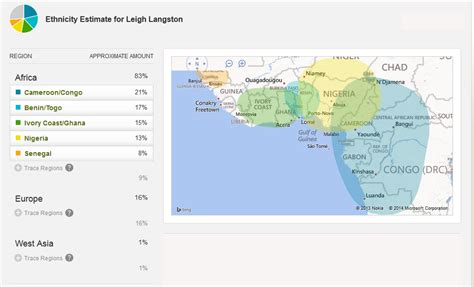 I'm 83% African, 16% European and 1% West Asian - Black Girls Allowed