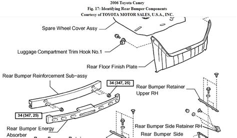 Qanda 2006 Toyota Camry Parts Diagram P2716 Toyota Corolla Rear And Front Bumper