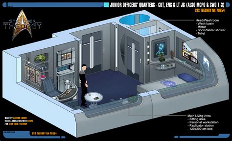 File:19-JUNIOR-OFFICERS-QUARTERS.png - Star Trek: Theurgy Wiki