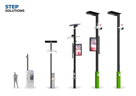 Enlightened Connectivity Smart Poles And Smart Cities