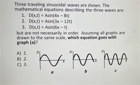 Solved Three Traveling Sinusoidal Waves Are Shown The