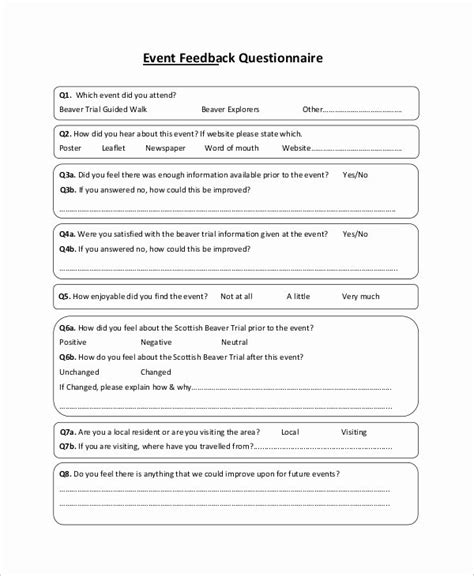 Event Planning Questionnaire Template Stcharleschill Template