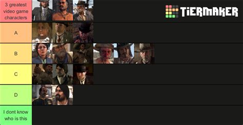 Red dead redemption 1 characters Tier List (Community Rankings) - TierMaker