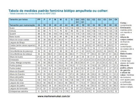 Lista De Materiais Para O Minicurso O Poder Da Costura Blog Maximus